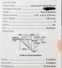 1 Carat ROUND loose diamond GIA CERTIFIED 5K Retail Value Asking 3,700.00 3700.00 per carat