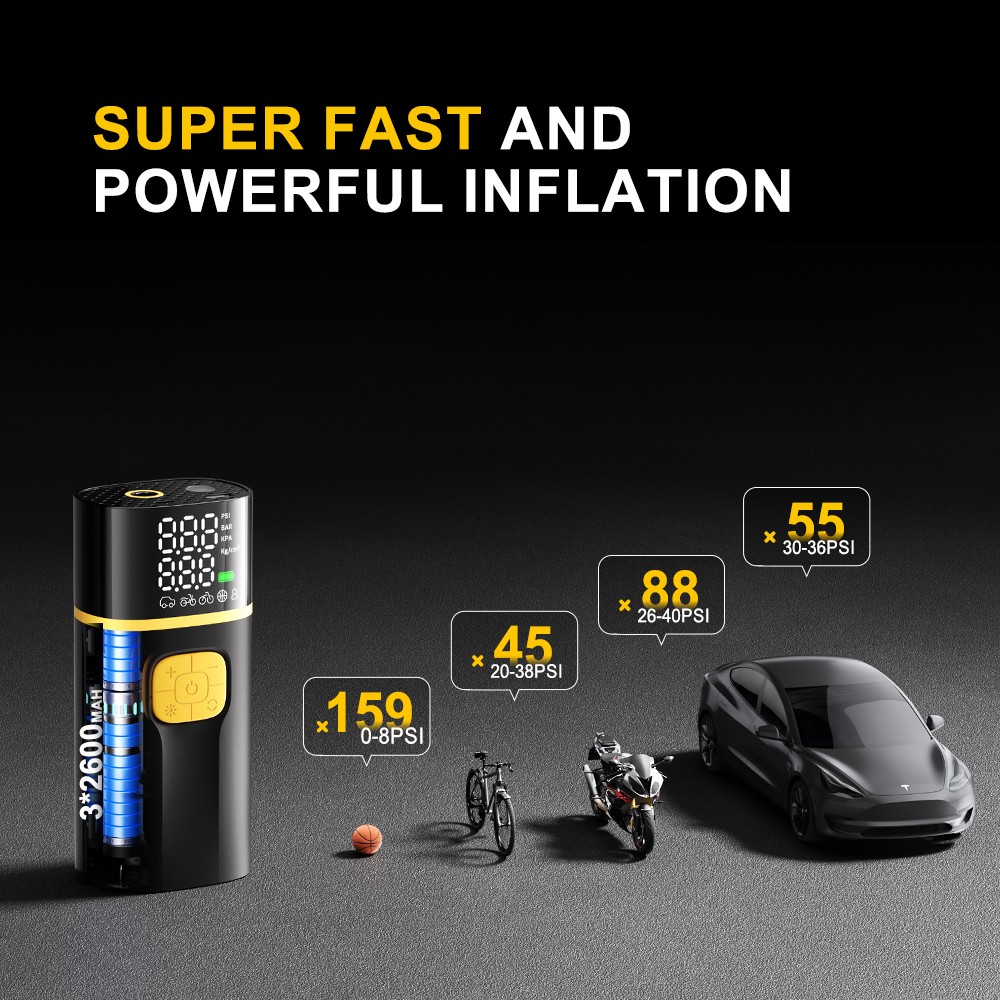 Portable Air Compressor Tire Inflator Fits Car Moto Bike Tires Air Pump 150 PSI