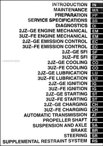 2005 Lexus GS 300 430 Atelier Manuel Original 2 Volumes GS300 GS430 Réparation - Photo 2/3