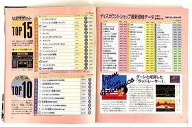 Famicom Tsushin No.10-11 May 11-25 1990 Final Fantasy III Collectible