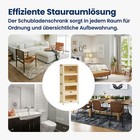 Bild 2 von 25