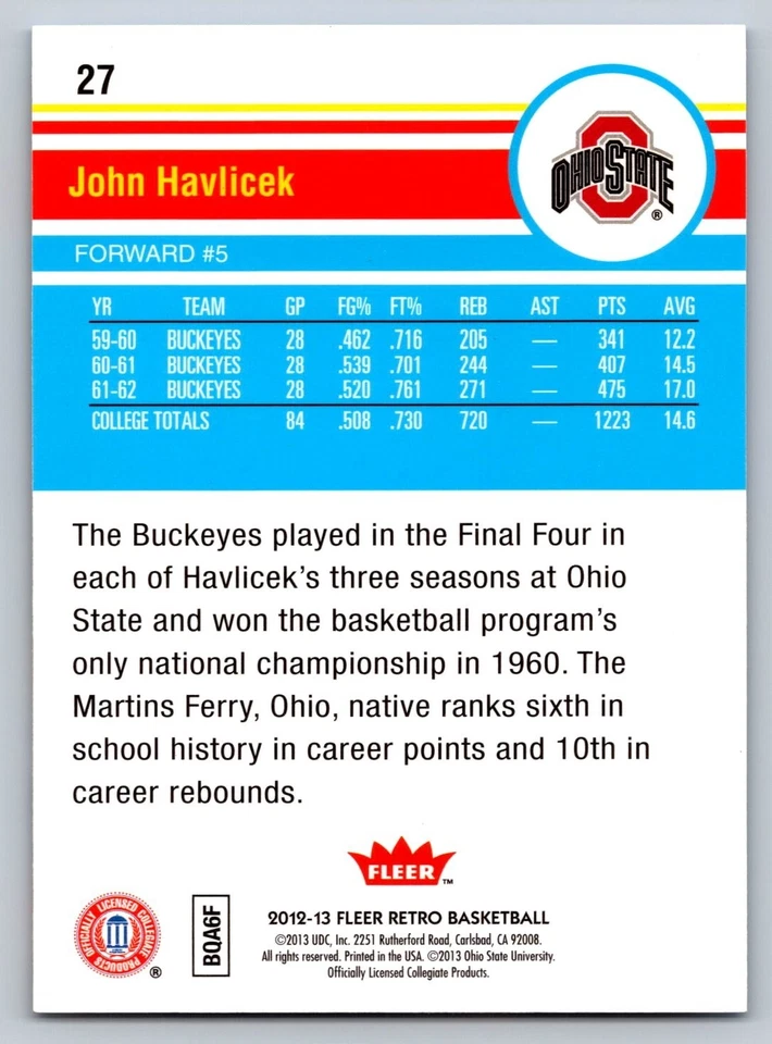 John Havlicek 2012-13 Fleer Retro #27 Ohio State Buckeyes - Image 2 of 2