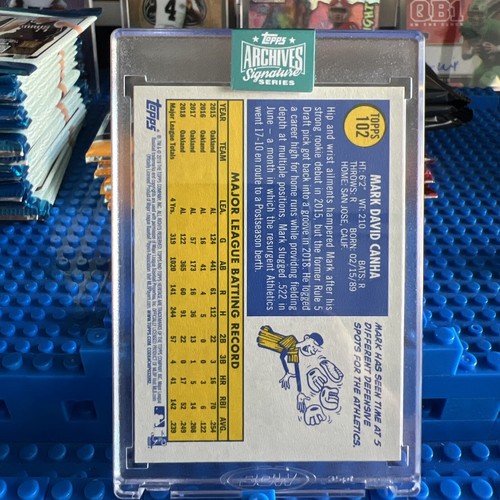 2024 Topps Archives Signature Series Mark Canha 2019 Topps Heritage Auto #48/68 - Picture 2 of 2