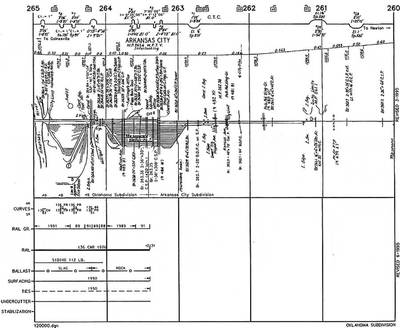 Santa Fe Track Chart Entire System 1995 - PDF on CD - RailfanDepot
