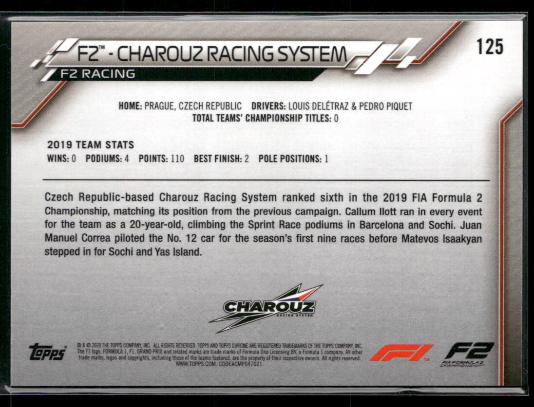 2020 Topps Chrome Sapphire Edition Formula 1 Charouz Racing System