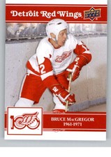 2025-26 Upper Deck Detroit Red Wings Centennial (Box Set Version) Base / Insert