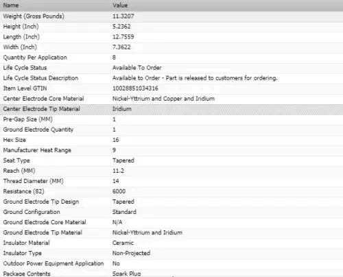 8 bujías Bosch doble iridio para Chevrolet K1500 V8-5,7 L 1988-1995 Foto 2 de 4