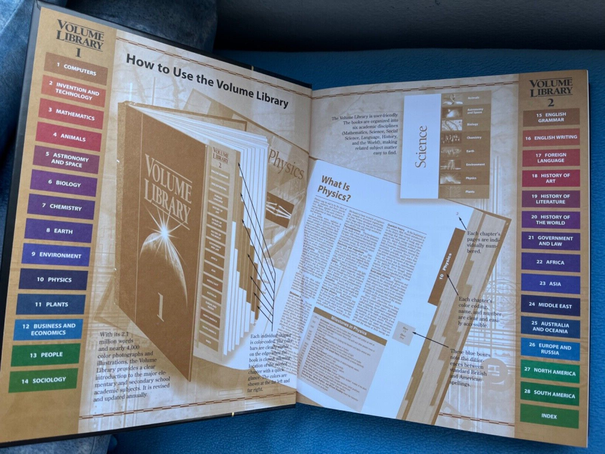 The Volume Library: a Modern, Authoritative Reference for Home and