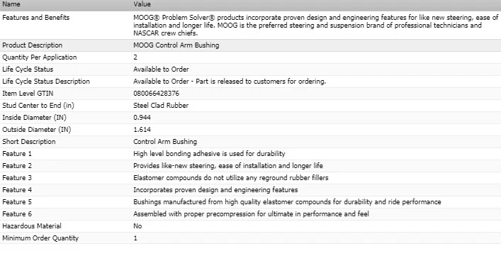 Bucha de braço de controle traseiro inferior dianteiro MOOG para 2000 AUDI TT QUATTRO 1,8L - Imagem 2 de 4