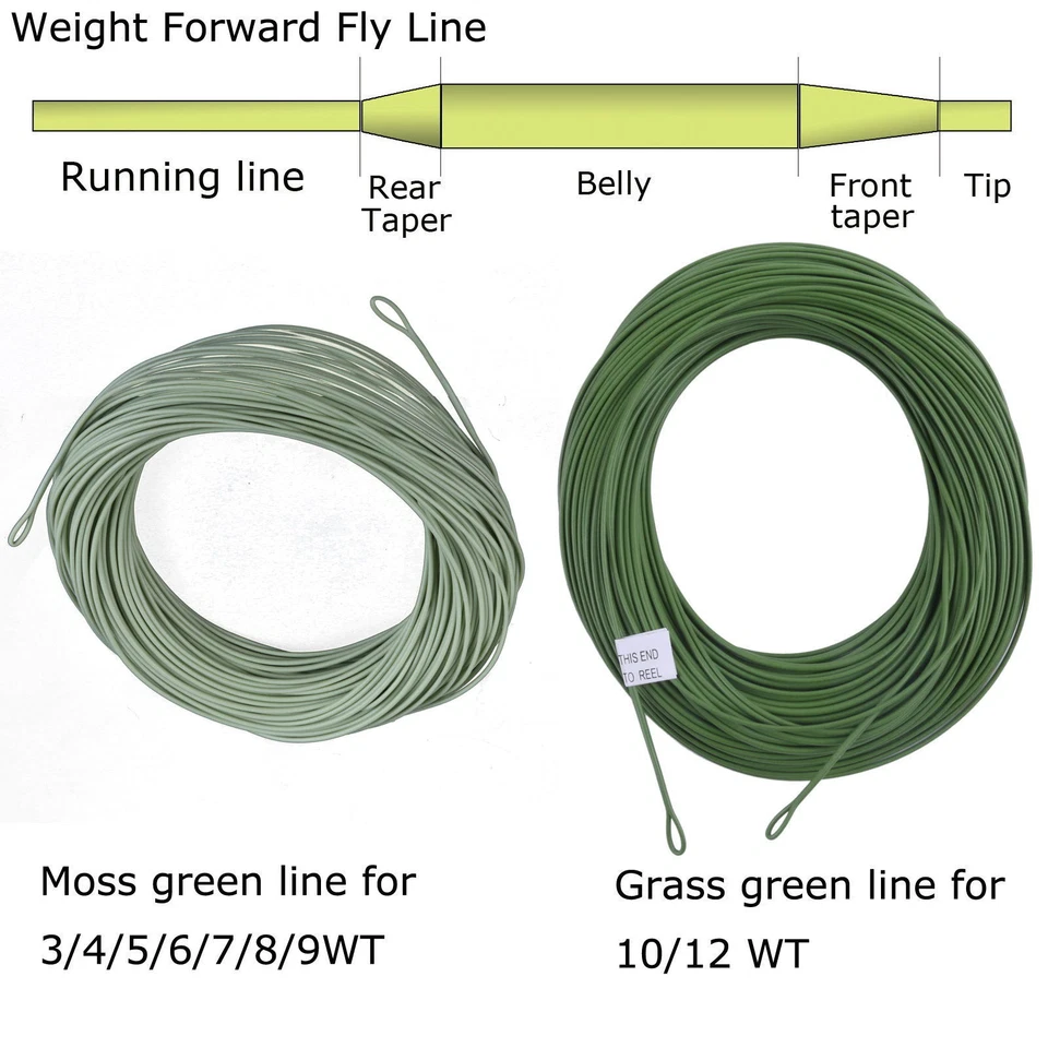 Fly Fishing Rod Fast Action 3/4/5/6/7/8/9/10/12WT Fly Rod (IM10) & WF Fly Line - Image 4 of 4