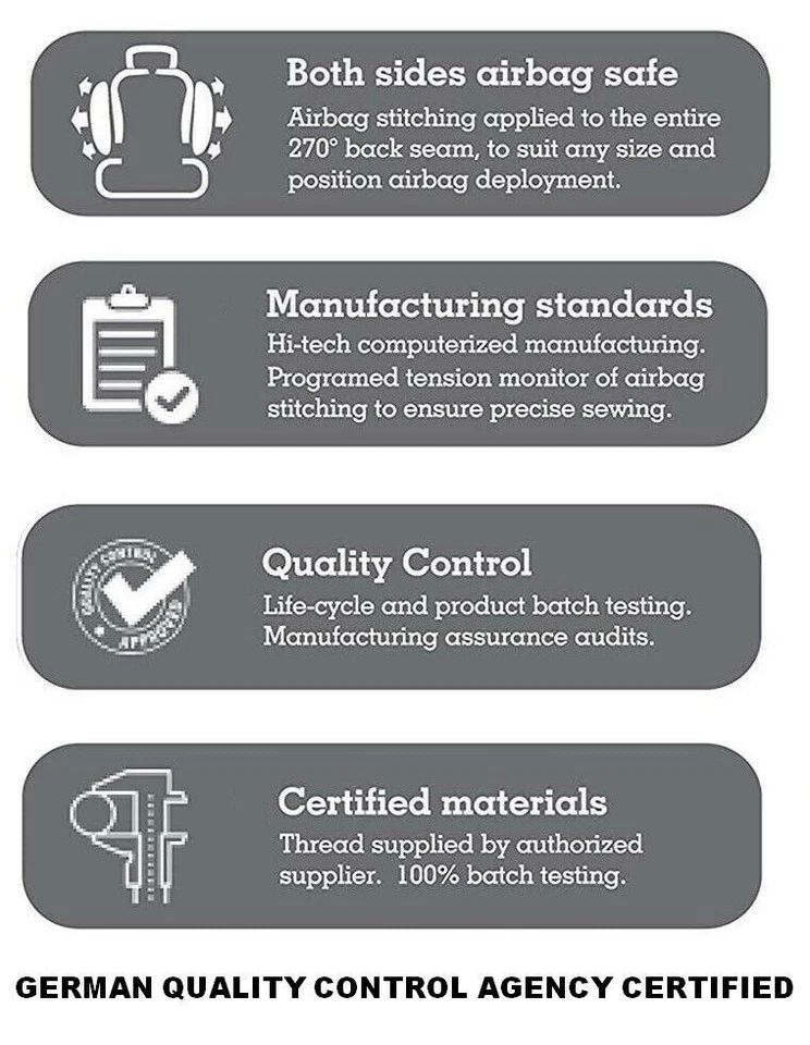 Copri Sedili Auto Blu Neri In Tessuto Protettori Per Peugeot 207 307 407 508 - Immagine 2 di 4