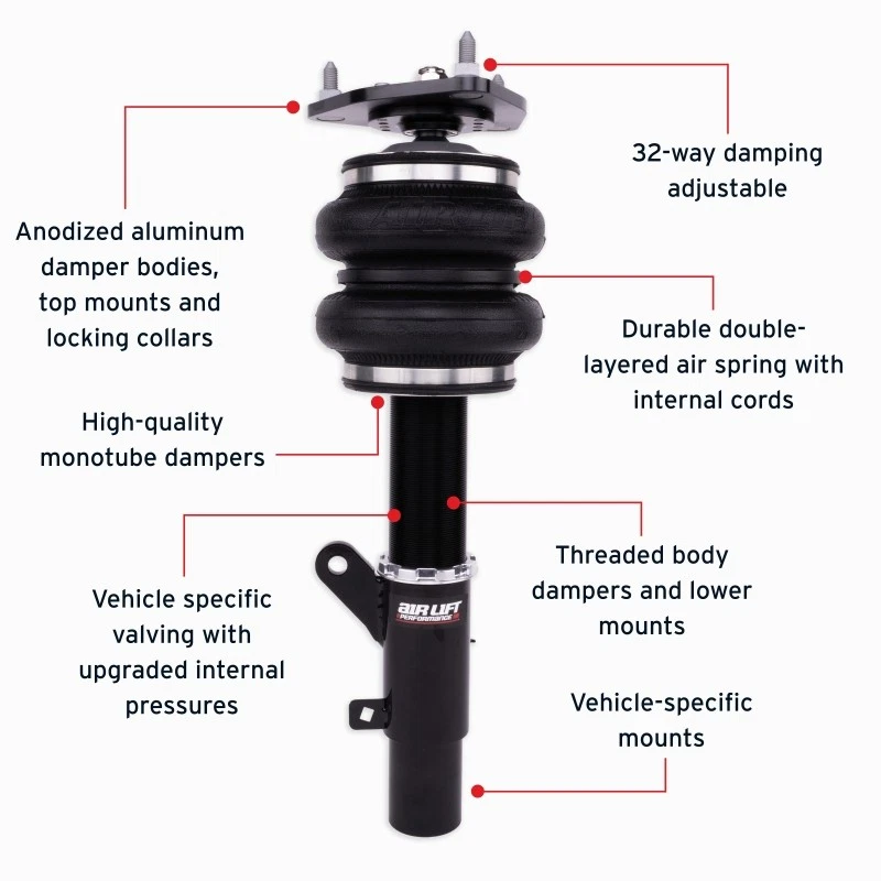 Kit de suspensión neumática Air Lift 76014 Performance para Honda Accord 13-17 Foto 3 de 4