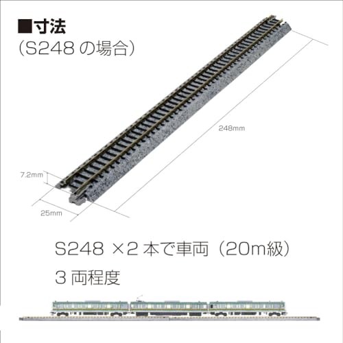 KATO V5 20-864 N Gauge Inner Double Wire Endless Set Railway Model New - Picture 2 of 7