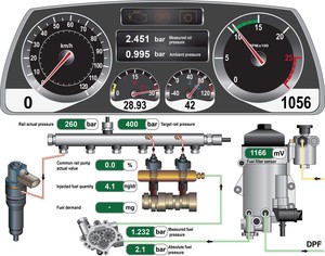 TEXA ADAS Car PLUS and Light Commercial Diagnostic Scan ... car wiring diagram free download softwer 