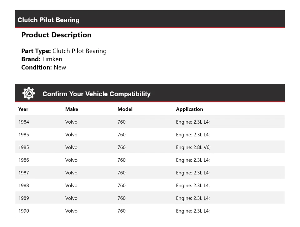 Cojinete piloto embrague Volvo 760 1984-1990 Timken 1985 1986 1987 1988 1989 Foto 2 de 4