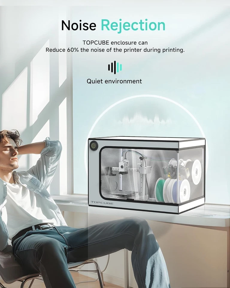 3D Printer Enclosure for Bambu Lab A1 Mini Combo, Stainless Steel Frame Enclosur - Image 3 of 4