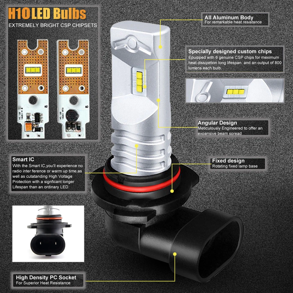 9145 Bombillas antiniebla LED 6000 k para Dodge Grand Caravan 2001-2009 Durango 2001-07 Foto 2 de 4