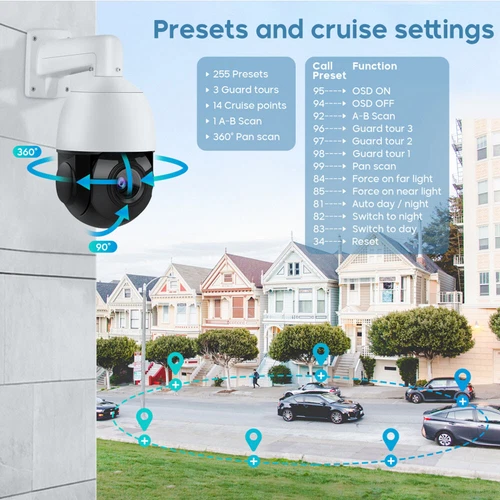 Hikvision Compatible 8MP 18X PTZ IR50m PoE AcuSense Auto Tracking IP Camera US - Picture 6 of 16