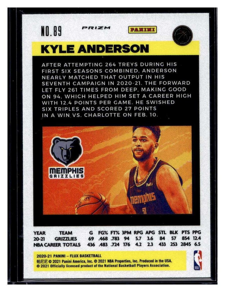 2020-21 Panini Flux Green Pulsar Prizm #89 Kyle Anderson Target | eBay