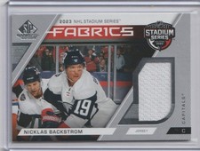 2023-24 SP Game Used Nicklas Backstrom NHL Stadium Series Fabrics Jersey #STS-12