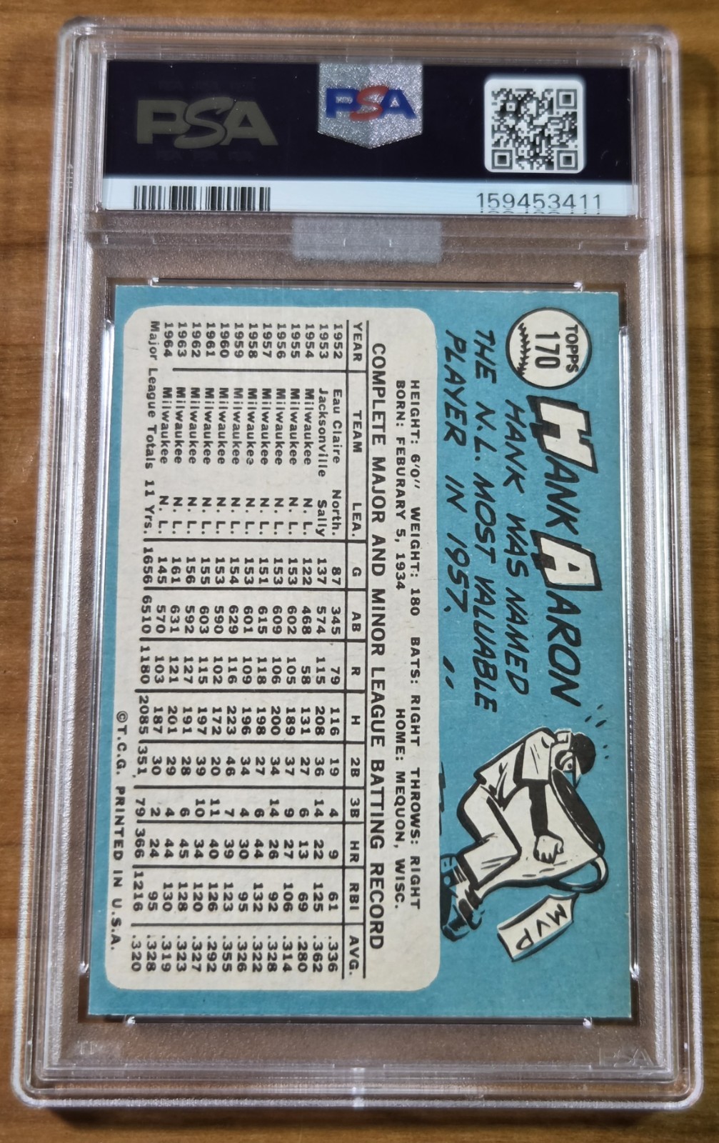 1965 Topps Hank Aaron #170 PSA 7 MBA GOLD SUPERIOR EYE APPEAL (CTD) FRESH GRADE view 6