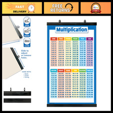 Multiplication Table Poster for Kids - Educational Times Table Chart, Laminated