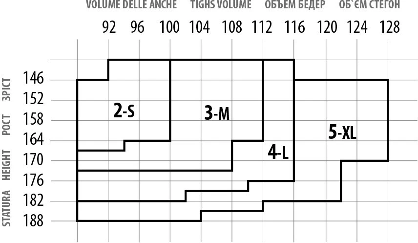 Medias de verano Giulia INFINITY 15 Denier transparentes a la cintura seda mate sandalia puntera Foto 3 de 3