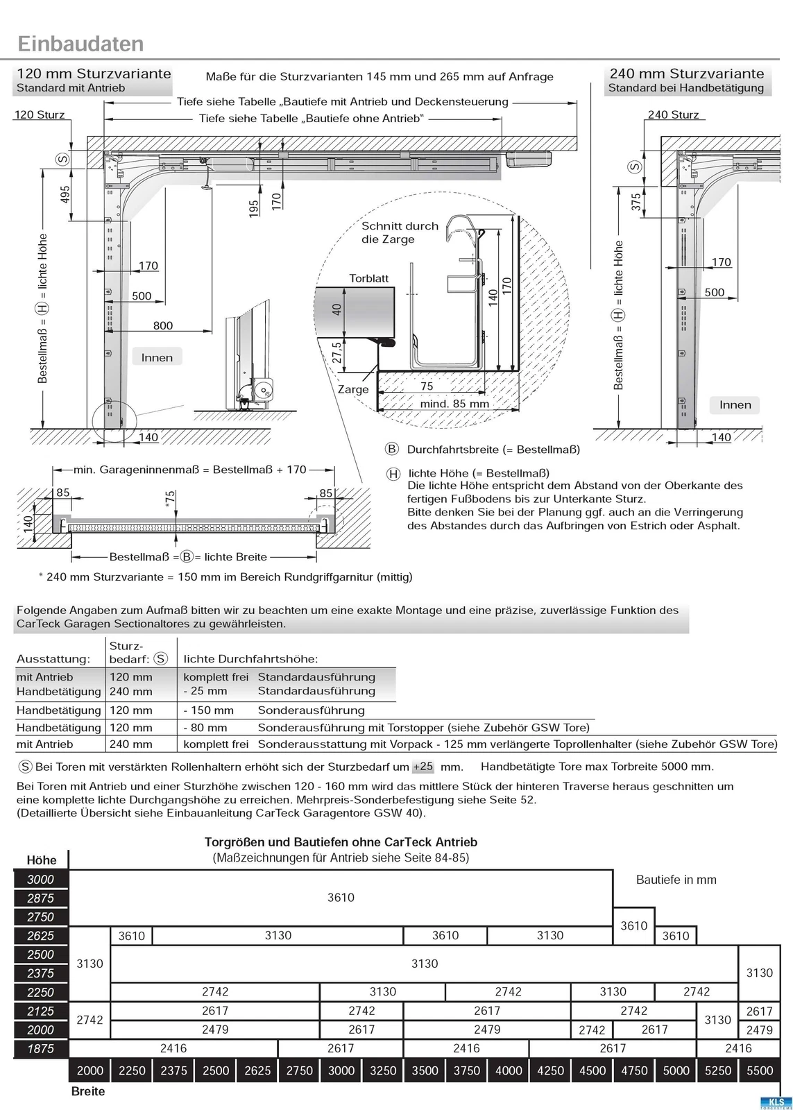 Bild 10 von 11