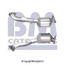 Catalyseurs Audi ALLROAD