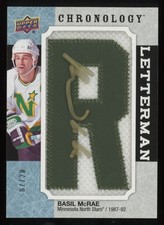 2018-19 UD Chronology Letterman Patch Basil McRae Auto /20 #L-MN-BM