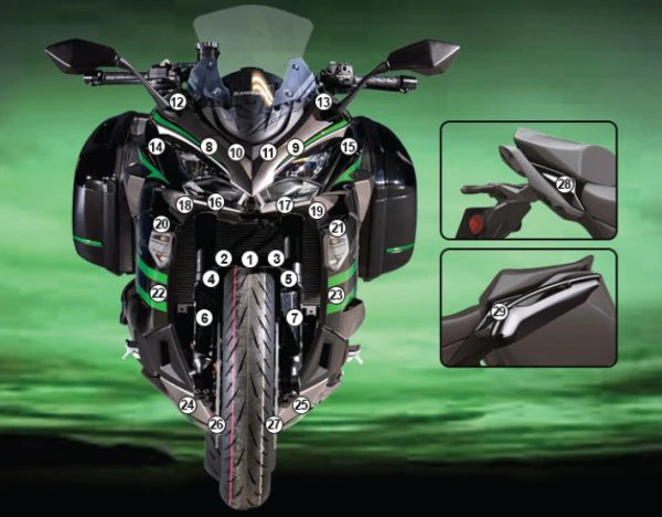 EaziGrip Stone Chip Protection Kit  Clear - Gloss  Kawasaki Ninja1100SX 2025>Cur