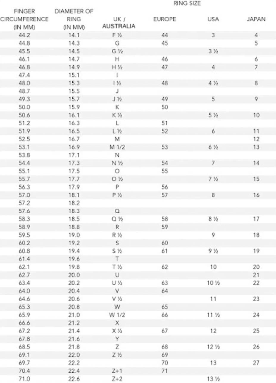 Sterling Silver Plain Solid Band Ring Vintage c19… - image 5