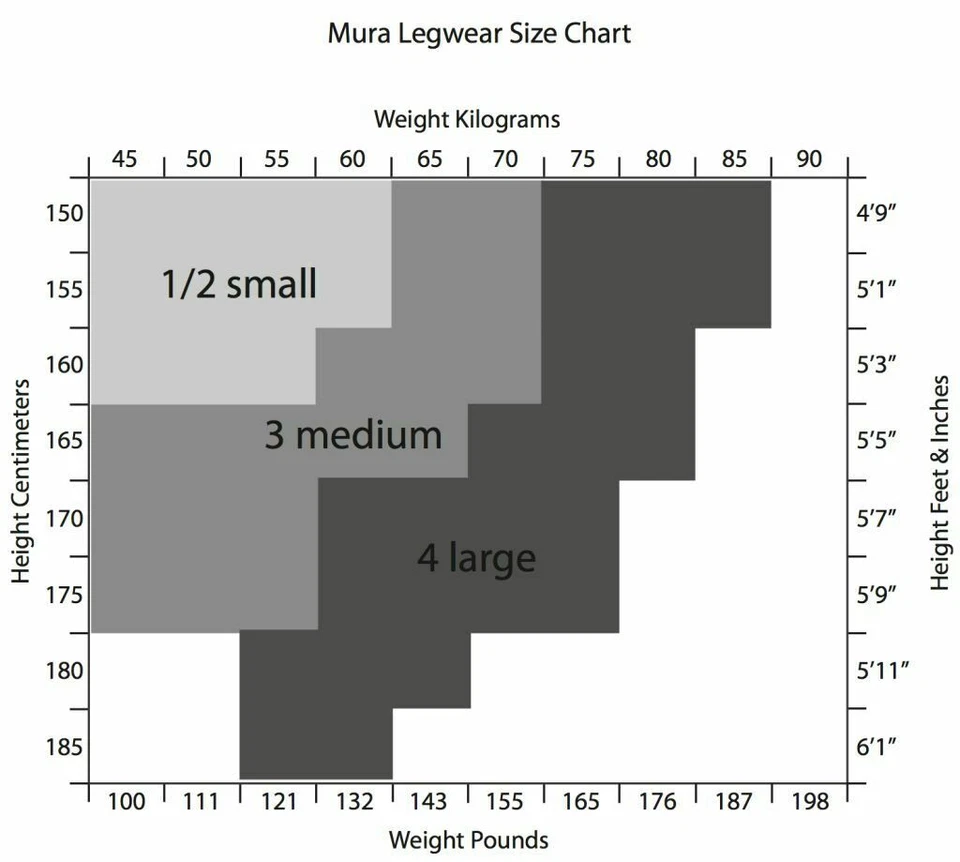 Medias Mura C3576 Rete Chiusa simuladas hasta el muslo/sobre la rodilla patrón de panal/red de pesca Foto 3 de 3