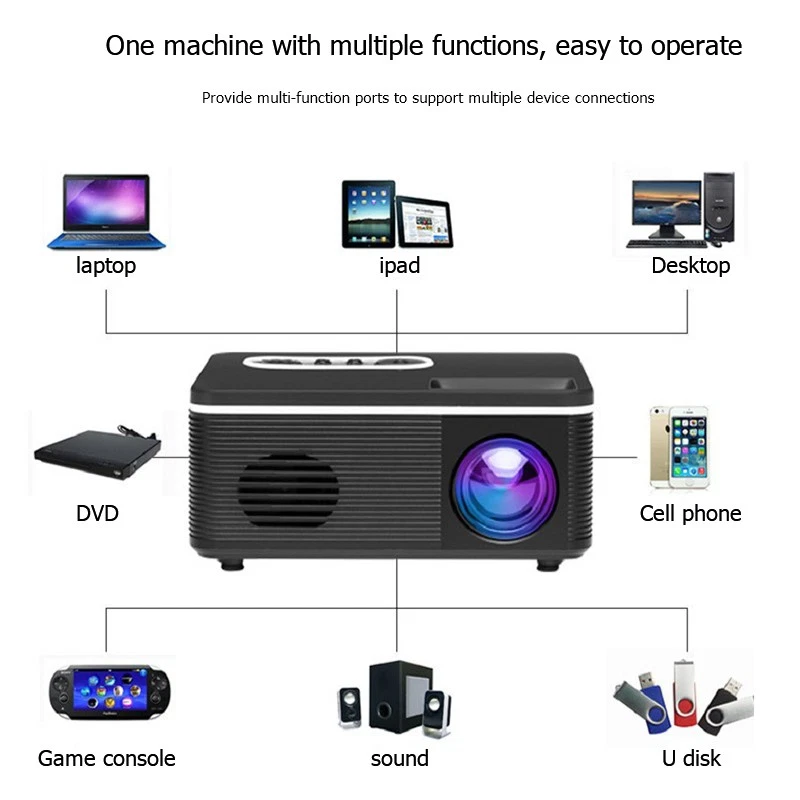 S361 HDMI 1080P LED Mini HD Projector Home Cinema Theater Multimedia USB AV TF - Image 4 of 4