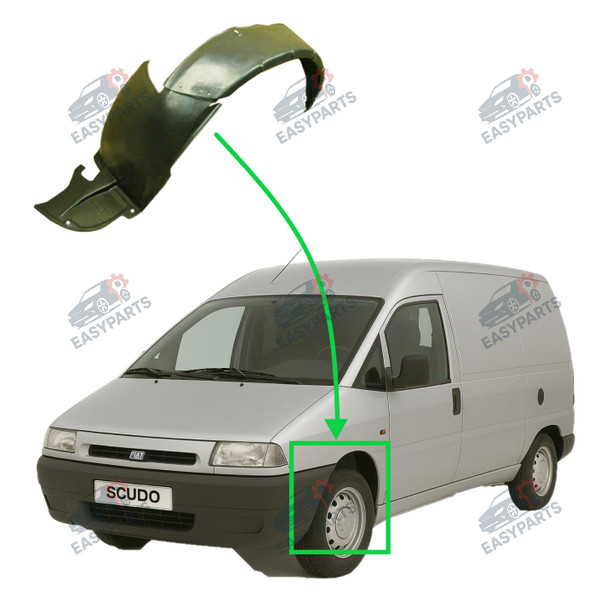 Radlauf StoßStange Locaro Reparatur Vorne Links FüR Fiat Scudo 1994 - 2004-image