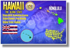 Hawaii Geography - NEW U.S State Travel POSTER