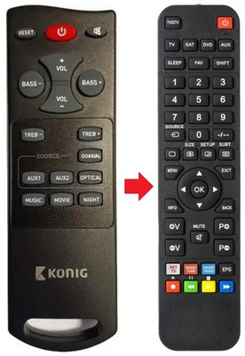 Fernbedienung geeignet für KONIG HAVSB400