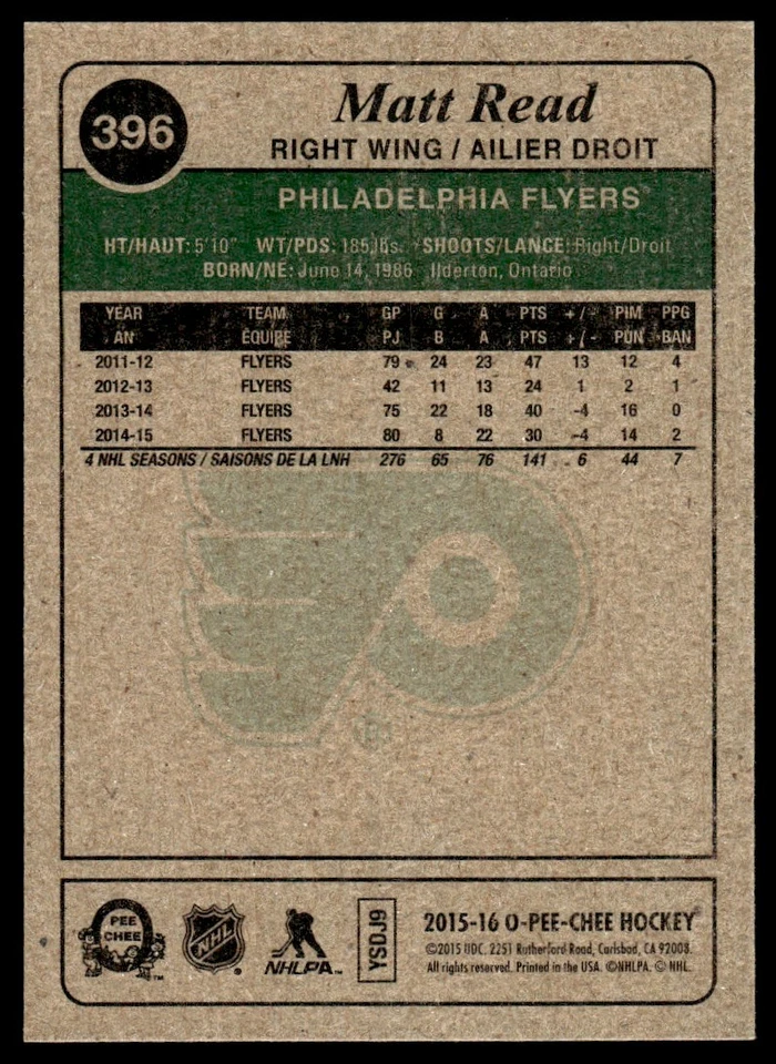 2015-16 O-Pee-Chee Retro Matt Read Philadelphia Flyers #396 - Image 2 of 2
