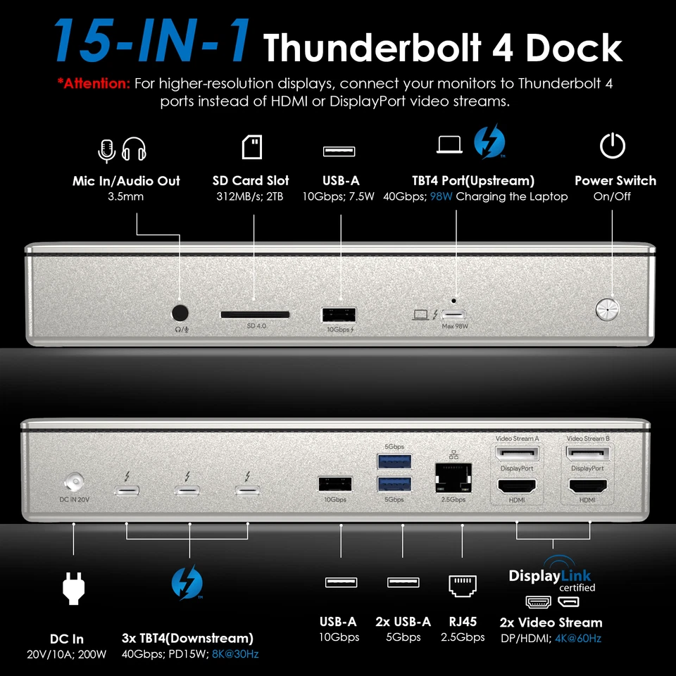 Thunderbolt 4 Docking Station Dual HDMI Dock USB C DP RJ45 98W For Mac Windows - Image 2 of 4