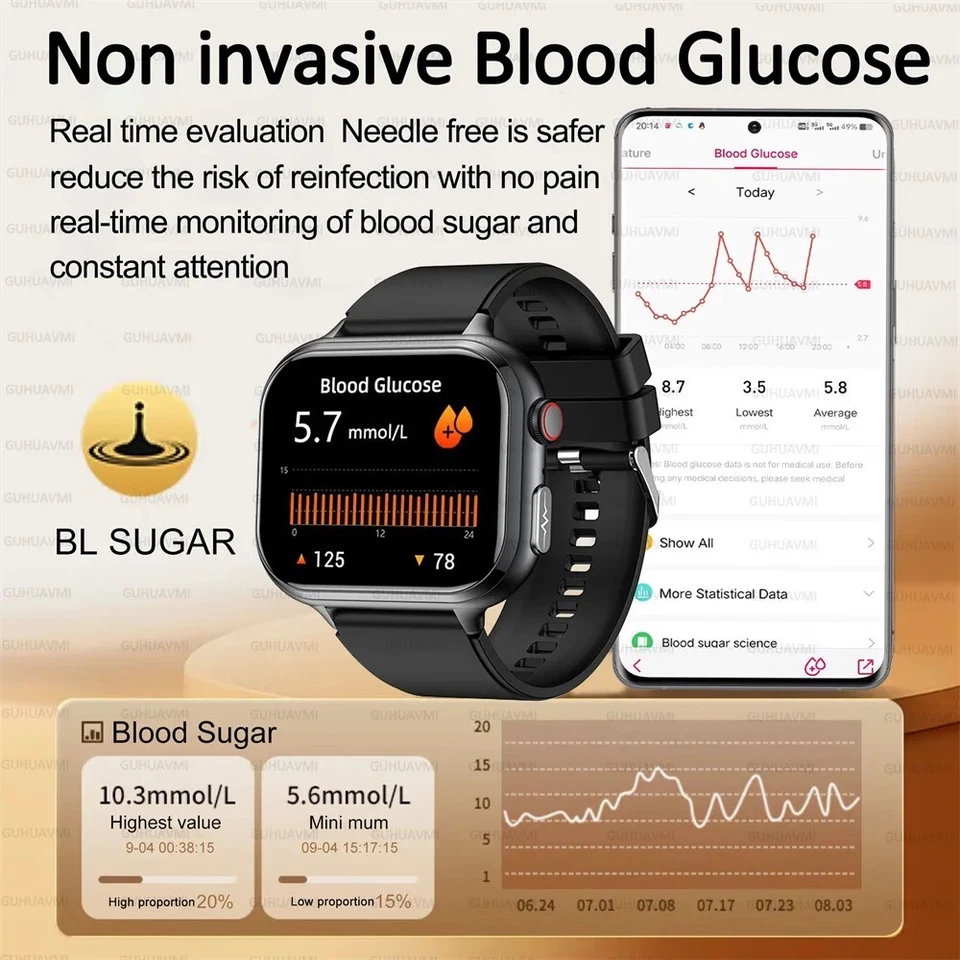 New 2025 Accurate Measure Organ monitoring uric acid ECG Blood Pressure Health - Image 4 of 4