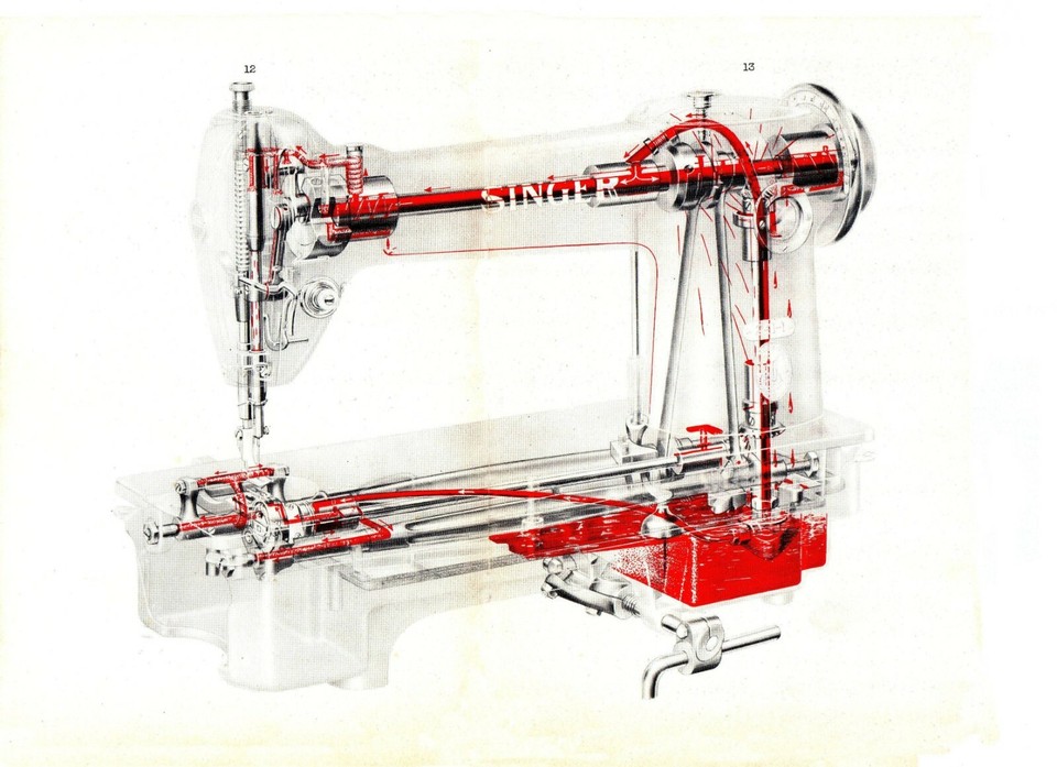 Singer 241c Using & Adjusting Instruction Manual for Singer 241-1 241-2 241-3 ...