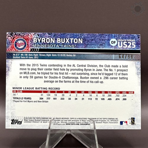 2015 Topps Byron Buxton Snow Camo /99 Rookie Card RC US25 - Picture 6 of 7