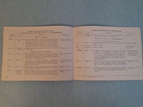 Realm Of Flight By U.S. Department Of Commerce & Civil Aeronautics Admin. 1947 - Picture 10 of 13