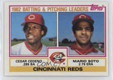 1983 Topps Team Checklist Cesar Cedeno Mario Soto #351 0ka4