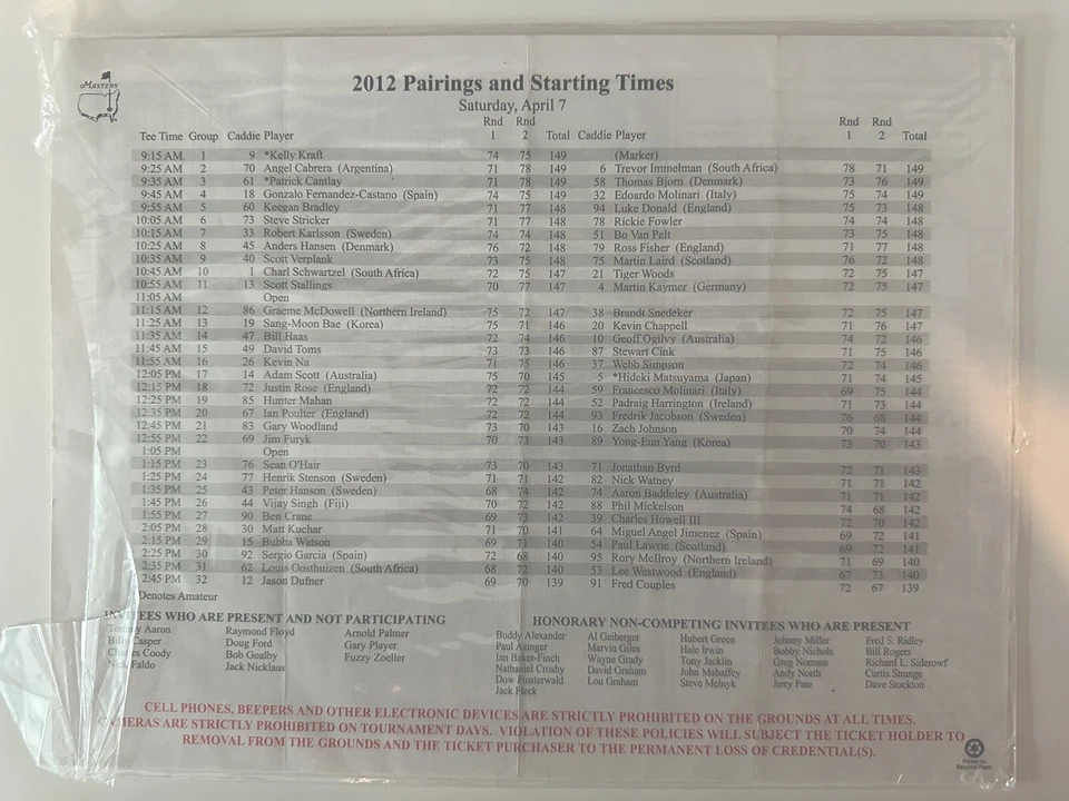 Hojas de horarios de emparejamiento y inicio Masters 7 de abril de 2012 Bubba Watson de colección raras Foto 2 de 2