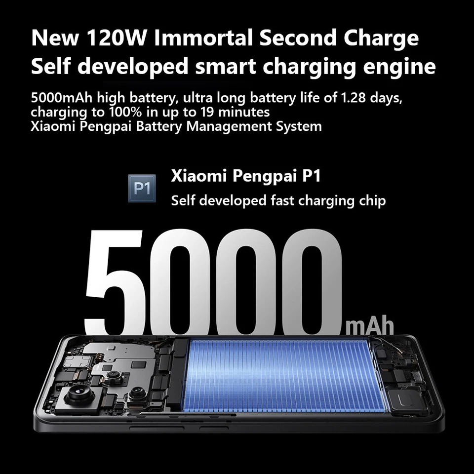 Xiaomi Redmi Note 13 Pro+ 5G Dimensity 7200 Ultra 200MP 120W Charging 16GB+512GB - Image 4 of 4
