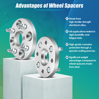 Wheel Fitment Spacers No Lip 5mm Hubcentric Wheel Spacers 4x100