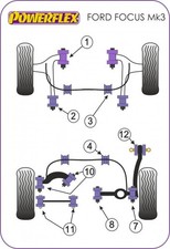 Powerflex für Ford Focus Mk3 (2011-) Stabilisator zum Fahrgestell hinten 22mm