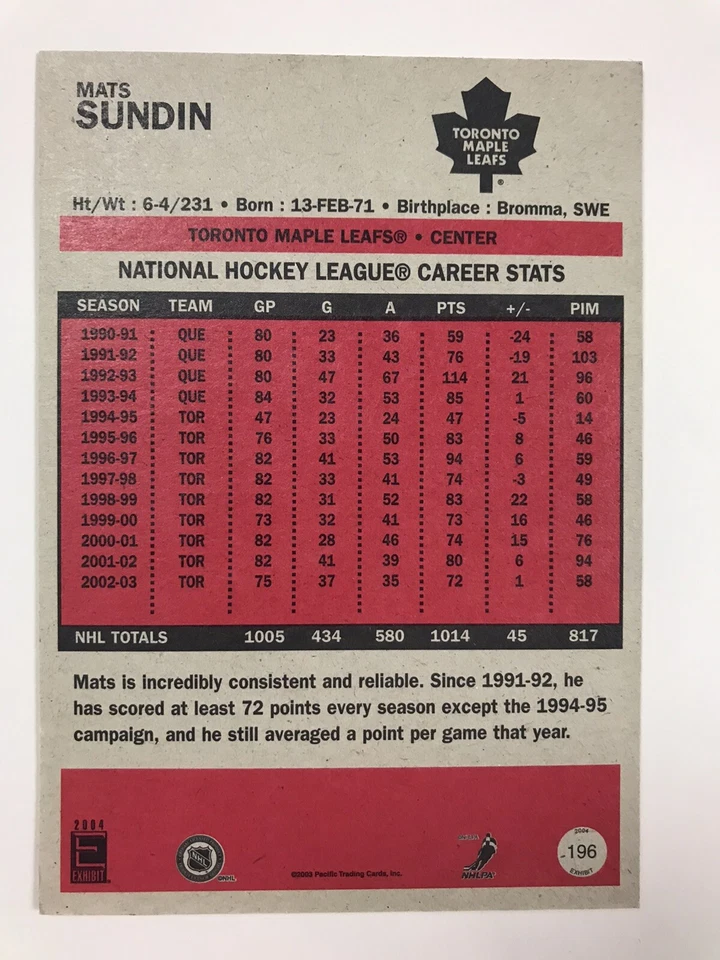 2004 Exhibit Toronto Maple Leafs Mats Sundin #196 - Image 2 of 2