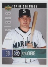 2004 Upper Deck R-Class Top of the Class Greg Dobbs #160 0b3